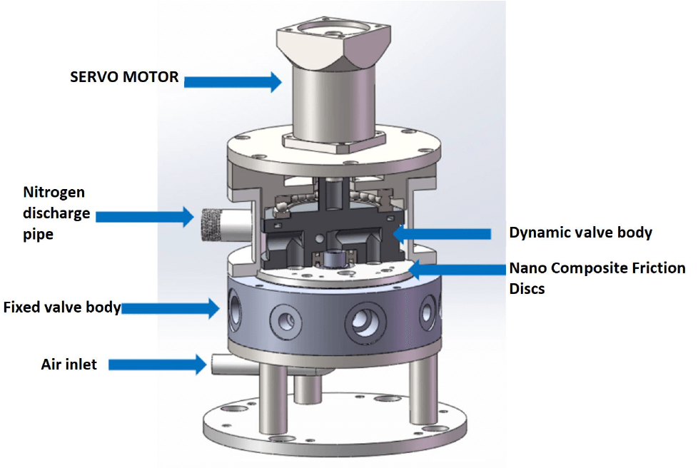 diagram smart valve