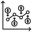 Risiko Kelangkaan